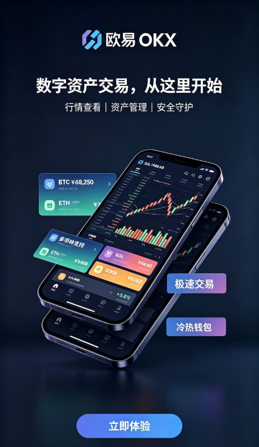 欧交易所app充值与现货交易步骤
